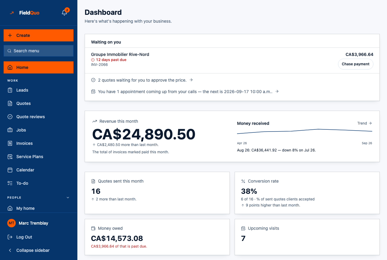 Dashboard — Waiting on you at the top, then Revenue this month beside the Money received sparkline, then the four tiles.
