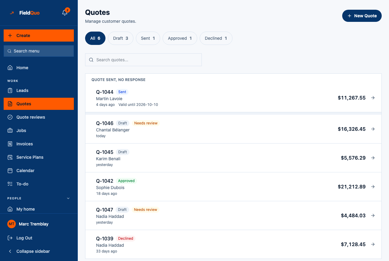 Quotes — the five status chips with counts, the search box, and a sent quote promoted to the top under “Quote sent, no response”.