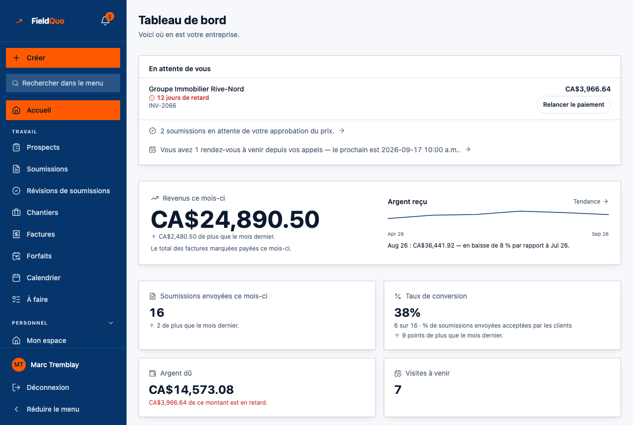 Tableau de bord — En attente de vous en haut, puis Revenus ce mois-ci à côté de la courbe Argent reçu, puis les quatre tuiles.
