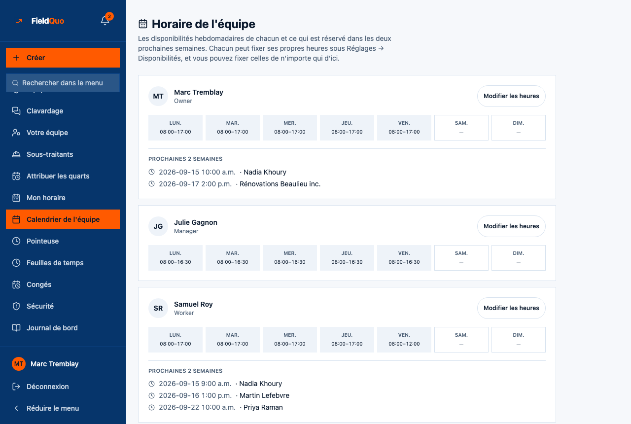 Horaire de l'équipe — une carte par personne, la bande lundi-dimanche des heures réservables, Modifier les heures, et les deux prochaines semaines de réservations.